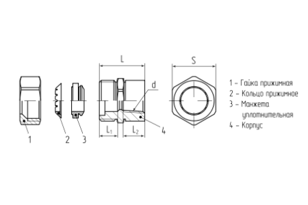 Муфта соединительная FFC  32 (Fortisflex)