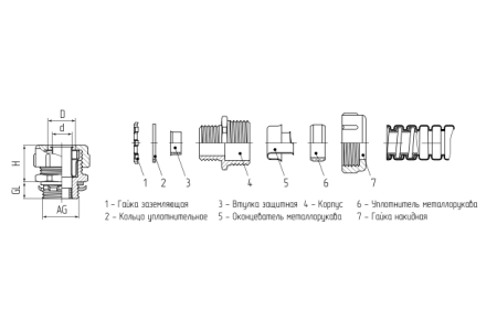 Муфта вводная РКн-25 (Fortisflex)