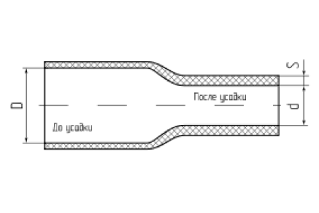 Трубка ТТ-150-2.4/1.2 (КВТ)