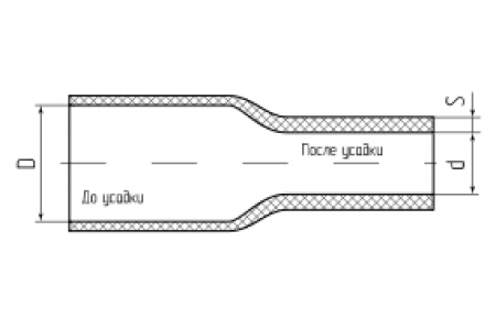 Трубка термоусадочная НТТК-55/16 толстостенная с клеевым слоем (КВТ) (В упаковке 5 м)