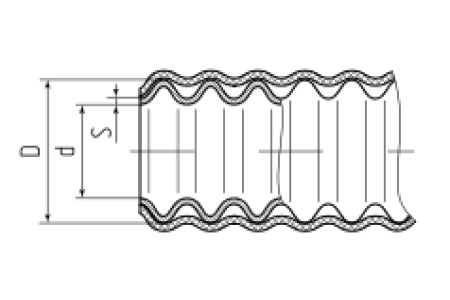 Гофрорукав GRP (INOX) 18A (Fortisflex)