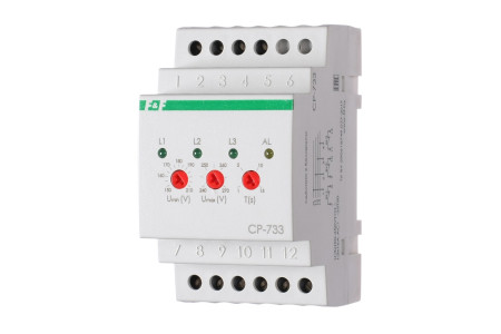CP-733