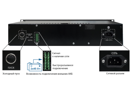 СКАТ-2400И7 RACK (СКАТ ИБП-24/4,5-2x17-RACK) источник питания 24В, 4А, высота 2U под 2 АКБ 7-17 Ач.