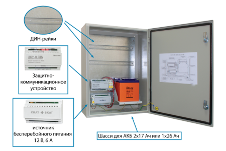 СКАТ ШП-12DC-6А исп.5М шкаф питания 500х650х220 IP54, DIN-рейки, АКБ 2х17/1х26Ач