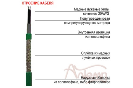 Саморегулирующийся нагревательный кабель низкотемпературный ALPHATRACE 31ATMI2-CF