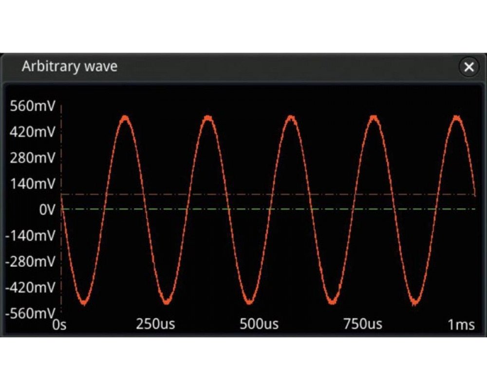 MSO5000-AWG Опция двухканального генератора сигналов