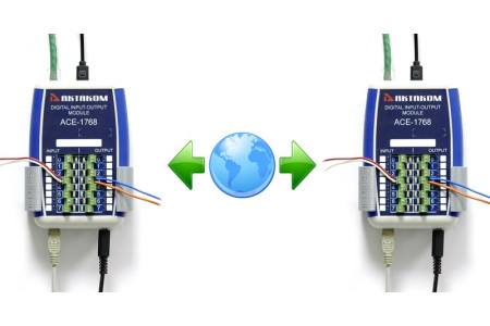 АСЕ-1768 USB/LAN модуль дискретного ввода-вывода 8-канальный