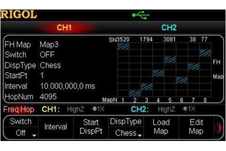 FH-DG5000 Опция псевдослучайной перестройки частоты
